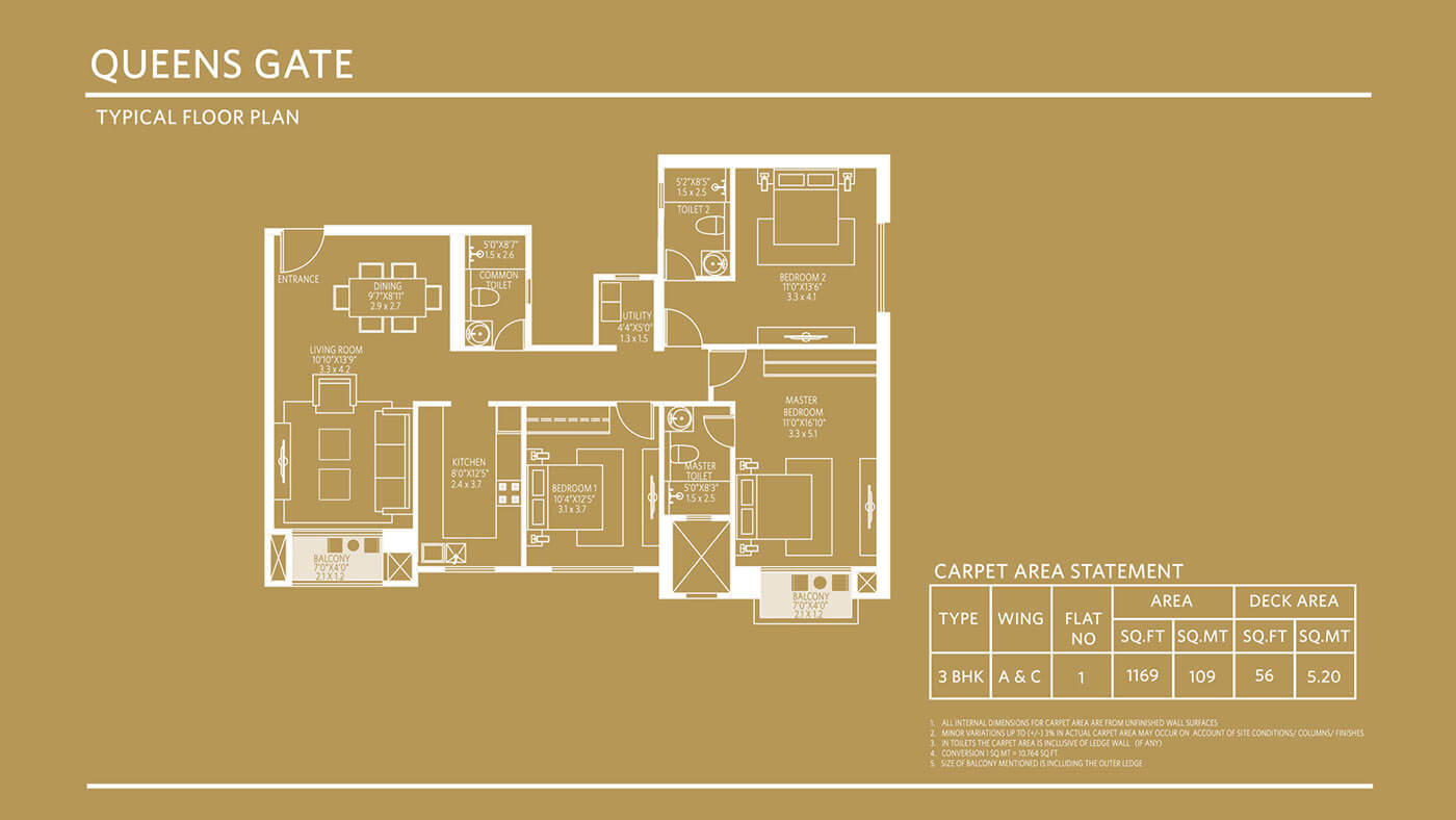 Hiranandani QueensGate House of Hiranandani, Hill Crest, Queen gate, Begur Village Akshaya